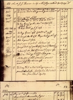 Student accounts from 1792 for the students Nicholas and Jean Jacques Fevrier