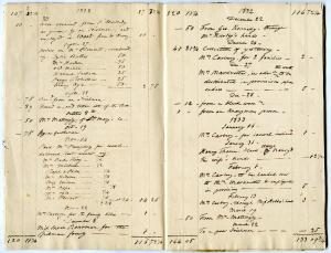 Holy Trinity Poor Fund book 1832 entries
