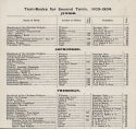 List of textbooks for the Second Term, 1903-1904, organized for juniors, sophomores and freshman, showing required books and their prices