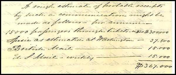 Horse rail road proceeds