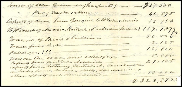 Receipts for macadam road across Panama