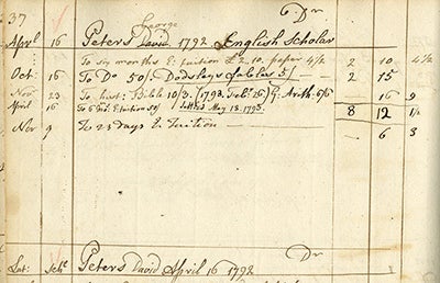 George Peter tuition ledger entry 1792