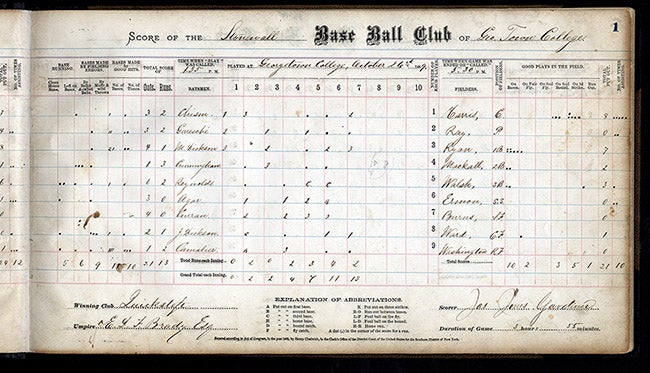 ledger page with baseball scores after conservation treatment