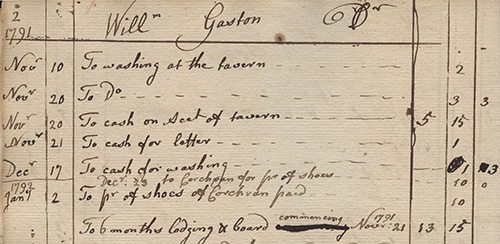 Detail of William Gaston accounts