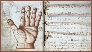 Guidonian Hand thumb