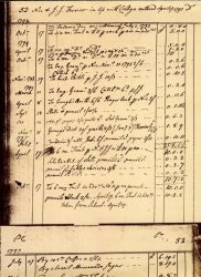 Handwritten financial accounts 1793-1795