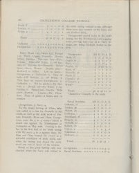 Newspaper article about baseball games 1911-2